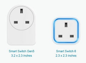 Aeotec Smart Switch 6